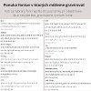 GRAVíROVANIE FONT