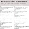GRAVíROVANIE FONT